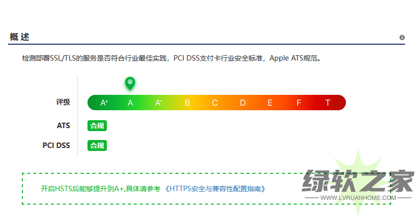 MySSL安全检测