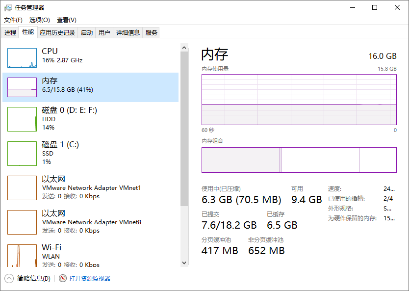 Windows 内存压缩