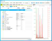 互联网流量控制 NetLimiter Enterprise 5.3.3.0 中文