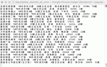 易采集/EasySpider: Visual Code-Free Web Crawler
